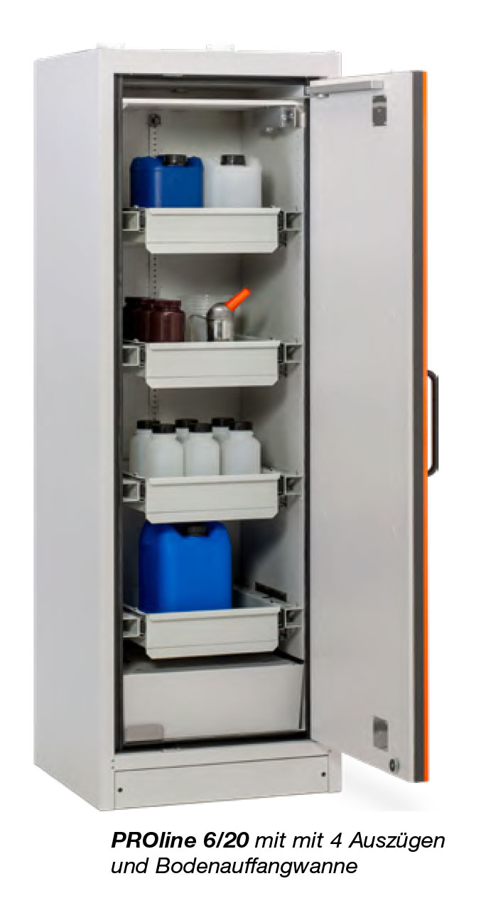 Kabinett, Mobiliar