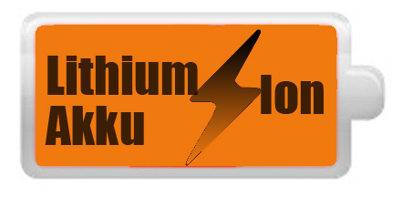 Sichere Lagerung von Lithium-Batterien